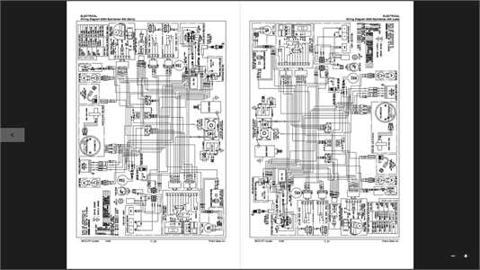 wiring diagram polaris sportsman 500