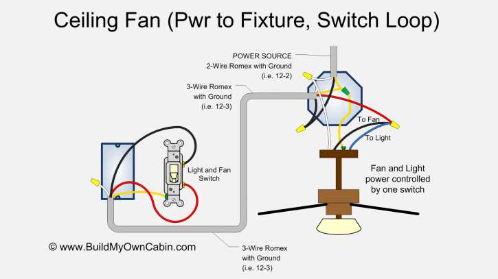 wiring diagram switch