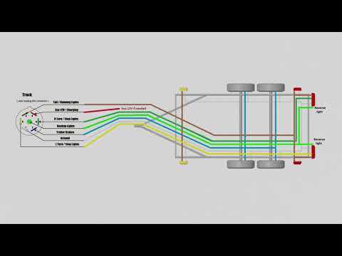 wiring diagram trailer