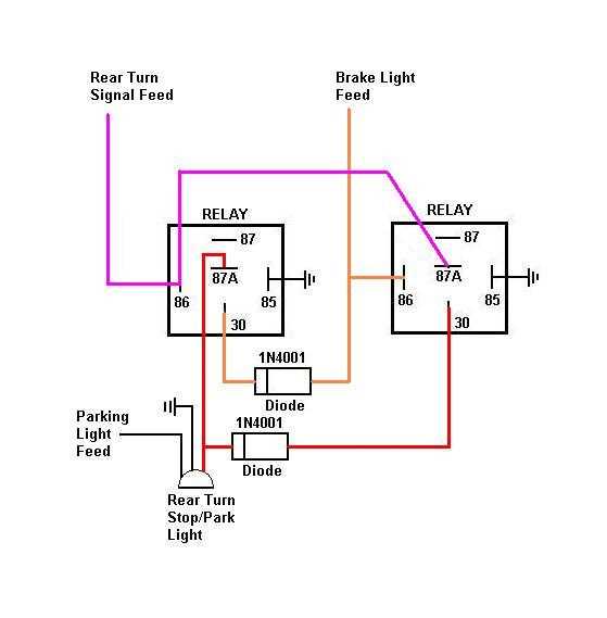 wiring diagram turn signals and brake lights