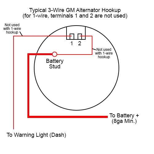 wiring gm alternator diagram