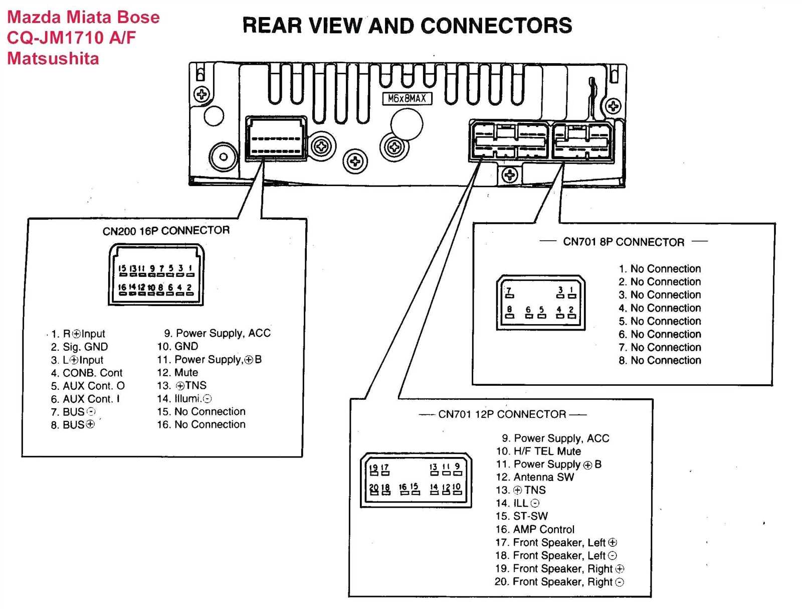 wiring harness nissan stereo wiring diagram