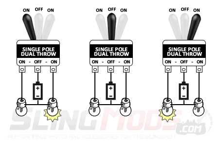 wiring on off on toggle switch diagram