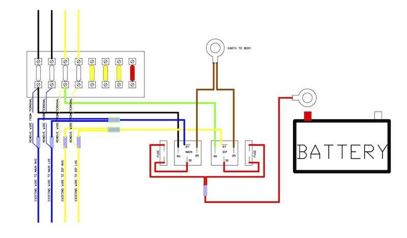 basic simple headlight wiring diagram