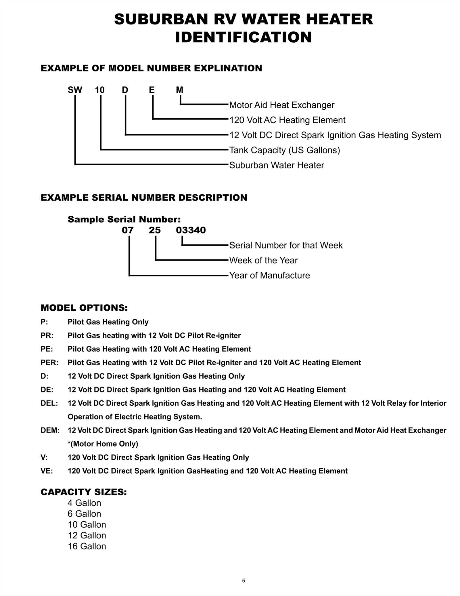 suburban water heater wiring diagram