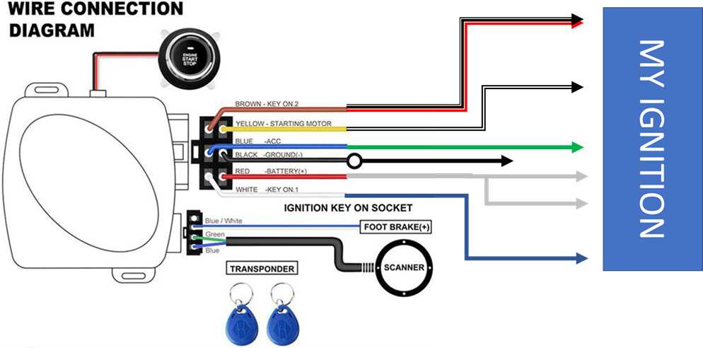 ignition switch push button start wiring diagram