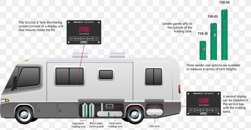 winnebago wiring diagram