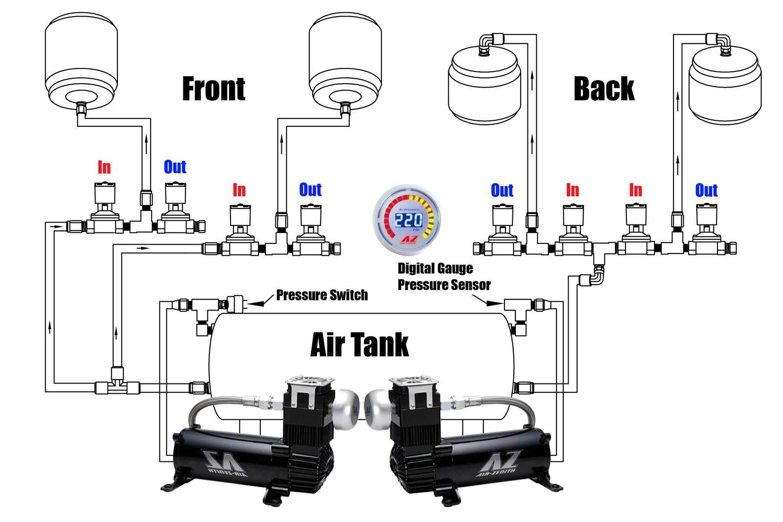 air ride suspension wiring diagram