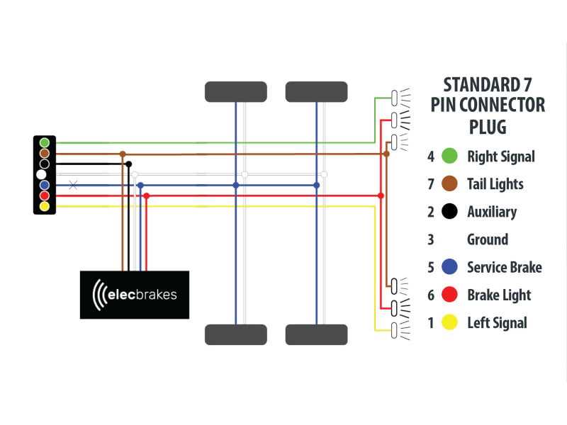 wiring diagram electric brakes