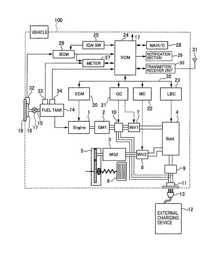 wiring diagram for a cub cadet