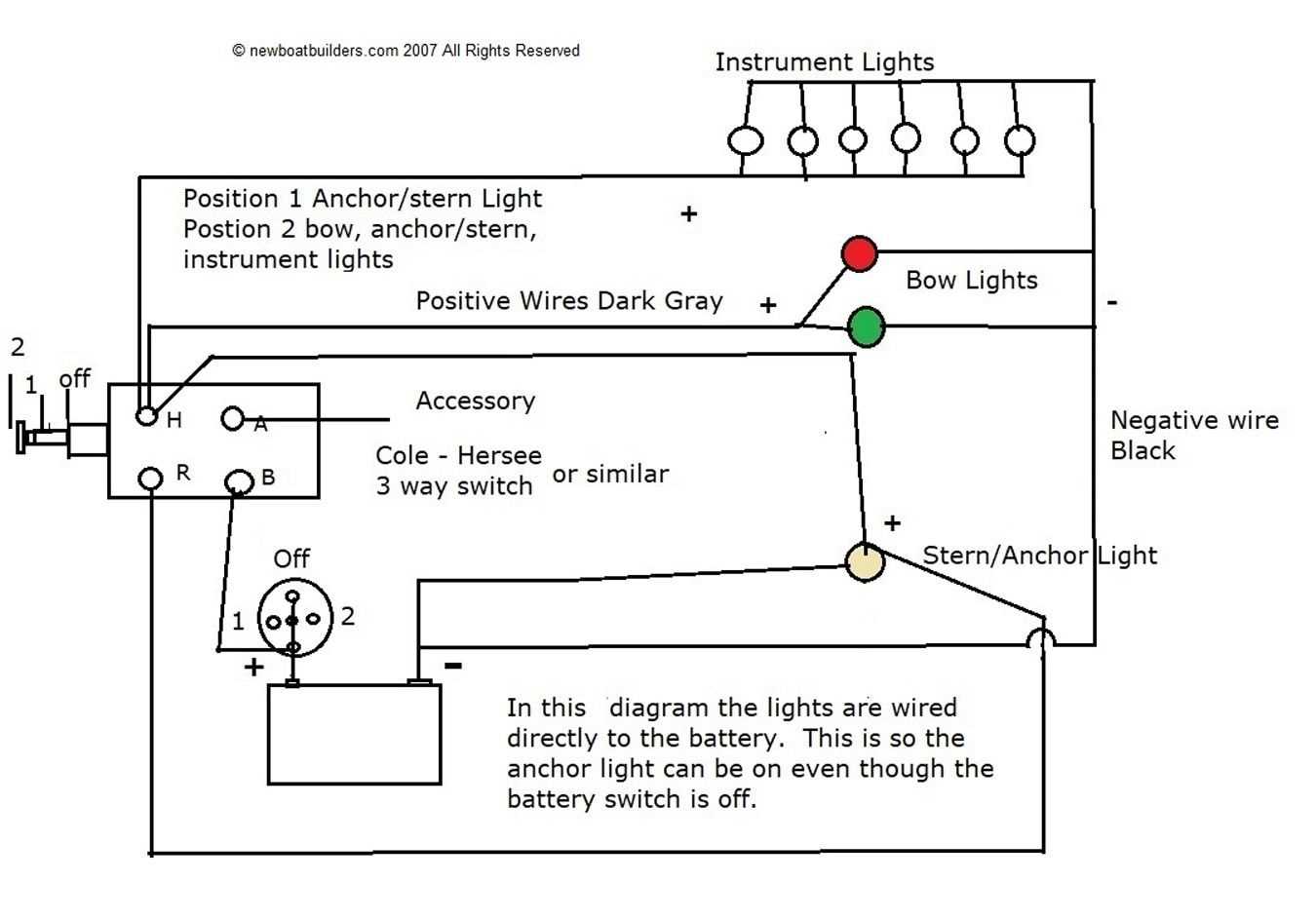 boat nav lights wiring diagram boat nav lights wiring diagram