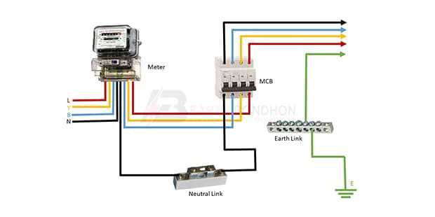 electricity meter wiring diagram