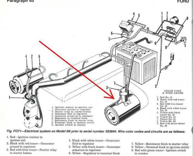 ford 8n starter solenoid wiring diagram