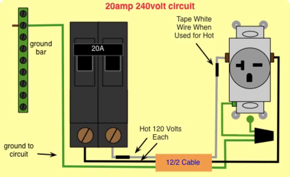 nema 6 20r wiring diagram