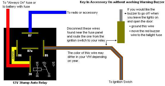 1974 vw beetle wiring diagram