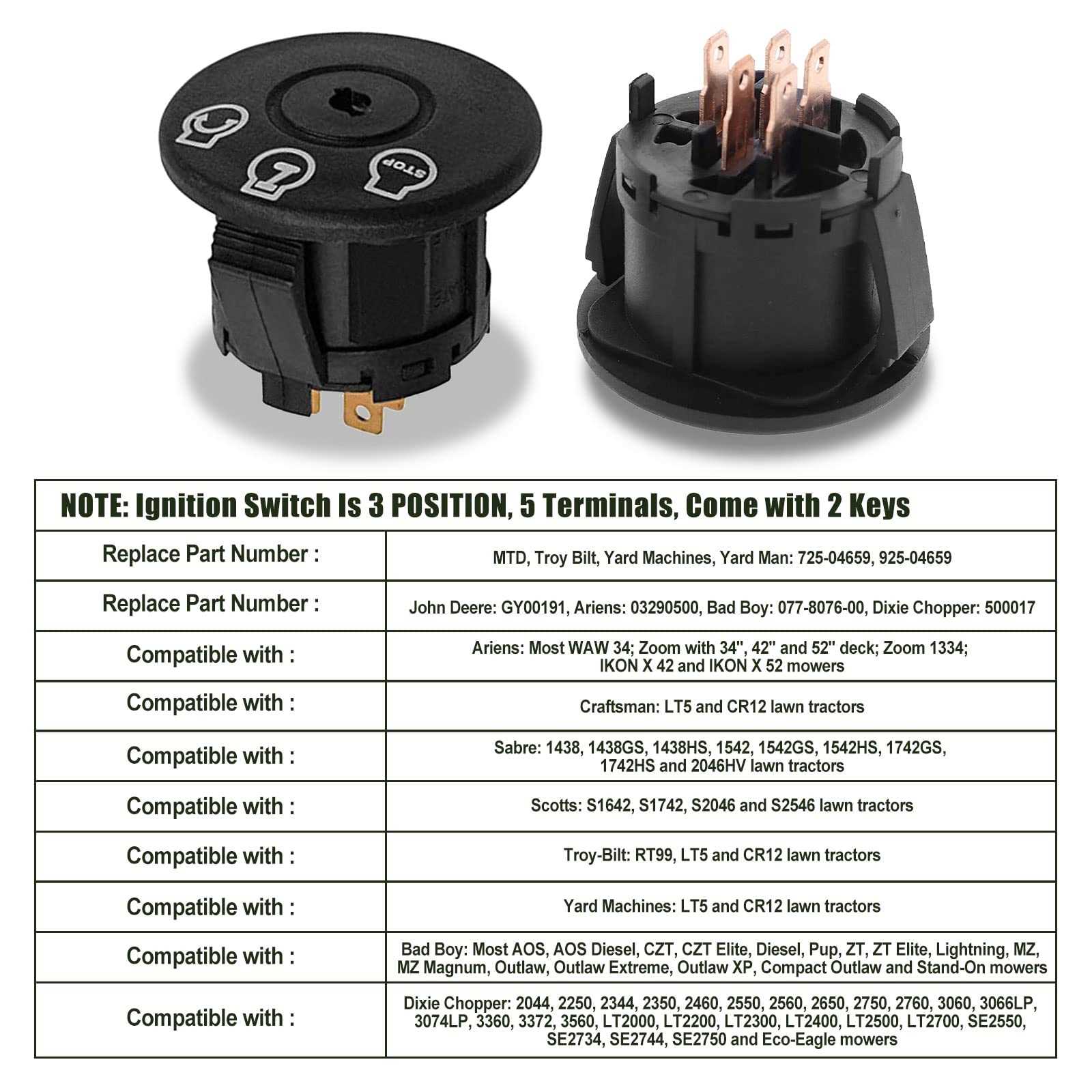 lawn mower ignition switch wiring diagram