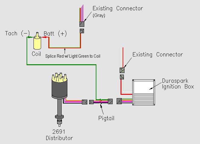 duraspark 3 wiring diagram