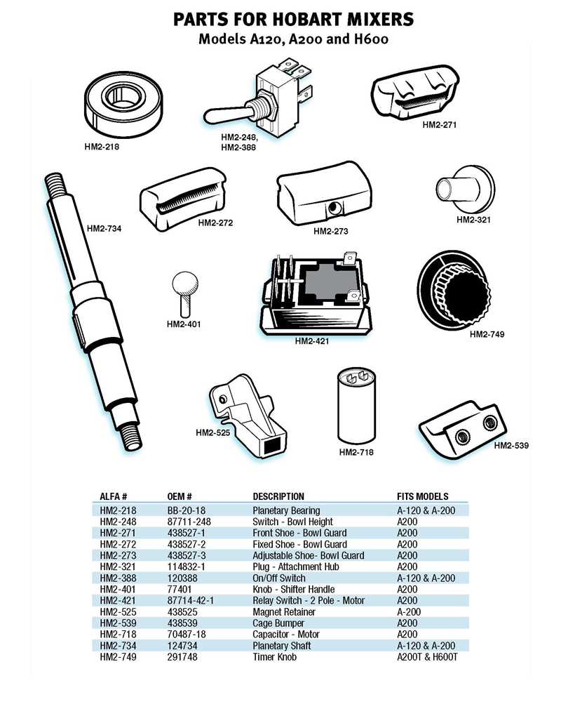 schumacher se 82 6 wiring diagram