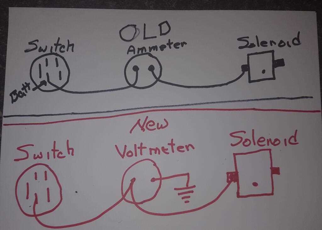 ammeter wiring diagram