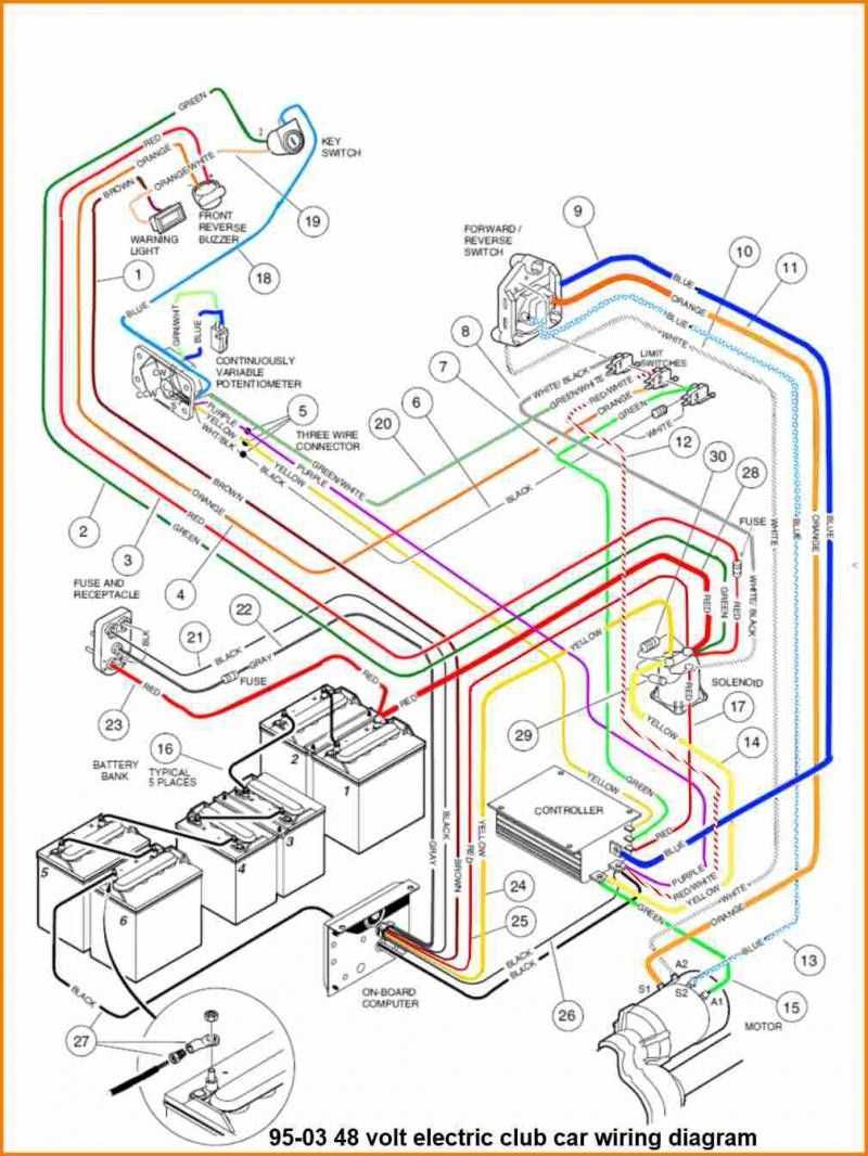 club car precedent 48 volt wiring diagram