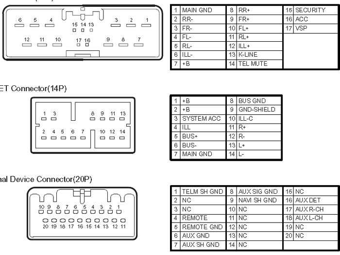 honda civic 2004 radio wiring diagram