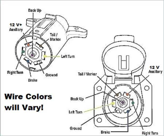 chevy trailer wiring diagram