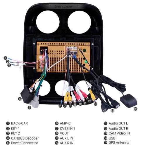 2016 jeep patriot radio wiring diagram