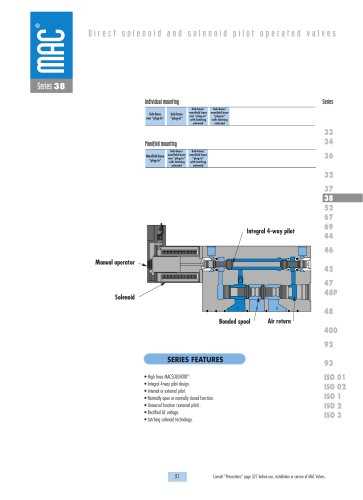 mac valve wiring diagram