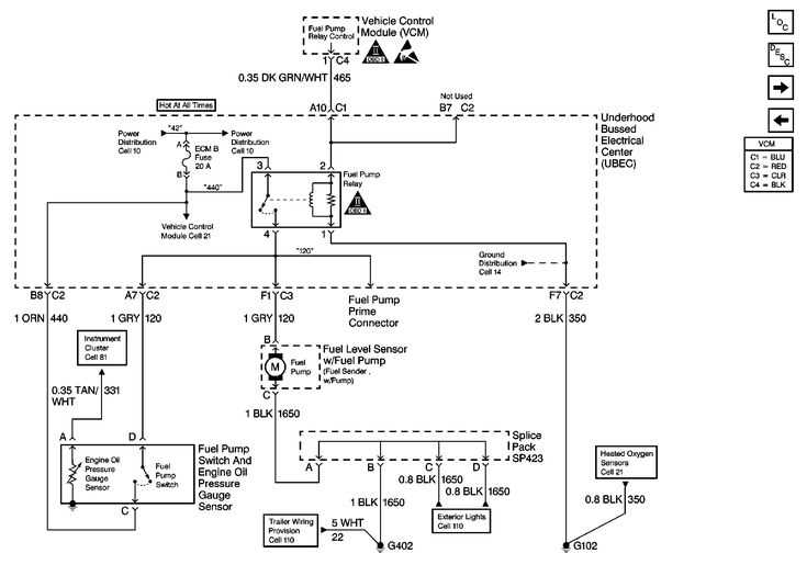 1998 chevy silverado brake light switch wiring diagram