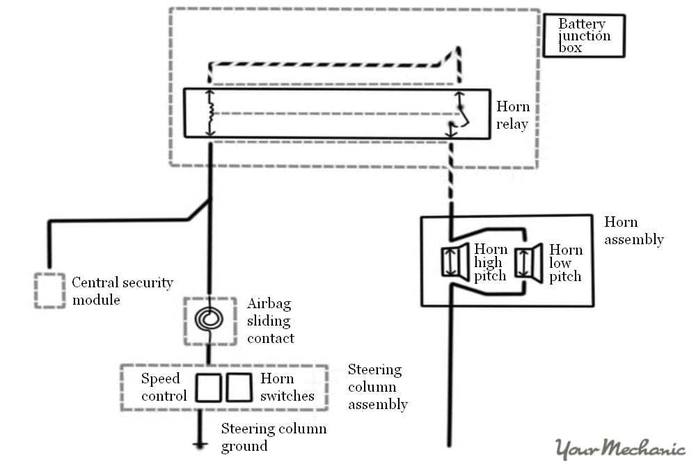 horn with relay wiring diagram