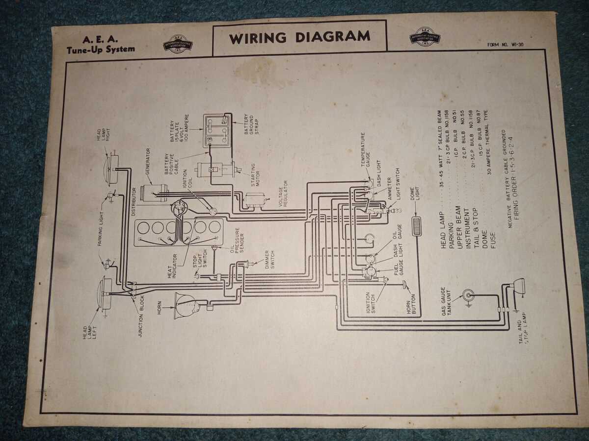 73 87 chevy truck wiring diagram