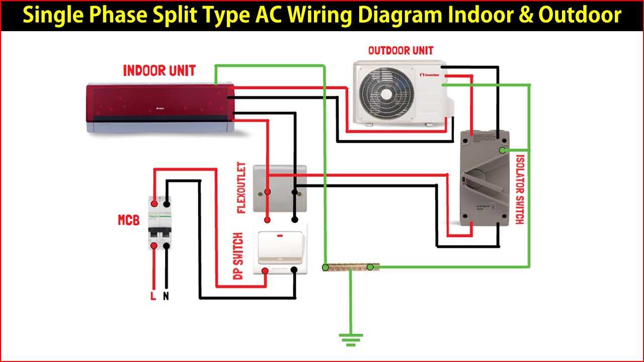 wiring diagram mini split