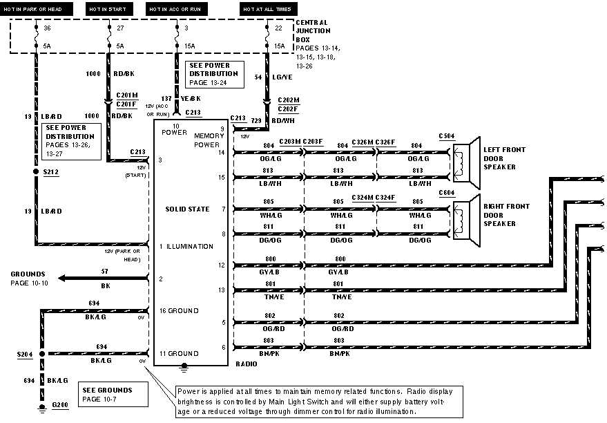 2000 ford mustang wiring diagram for radio