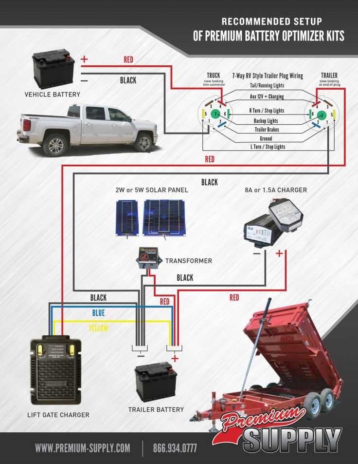 jet side dump wiring diagram