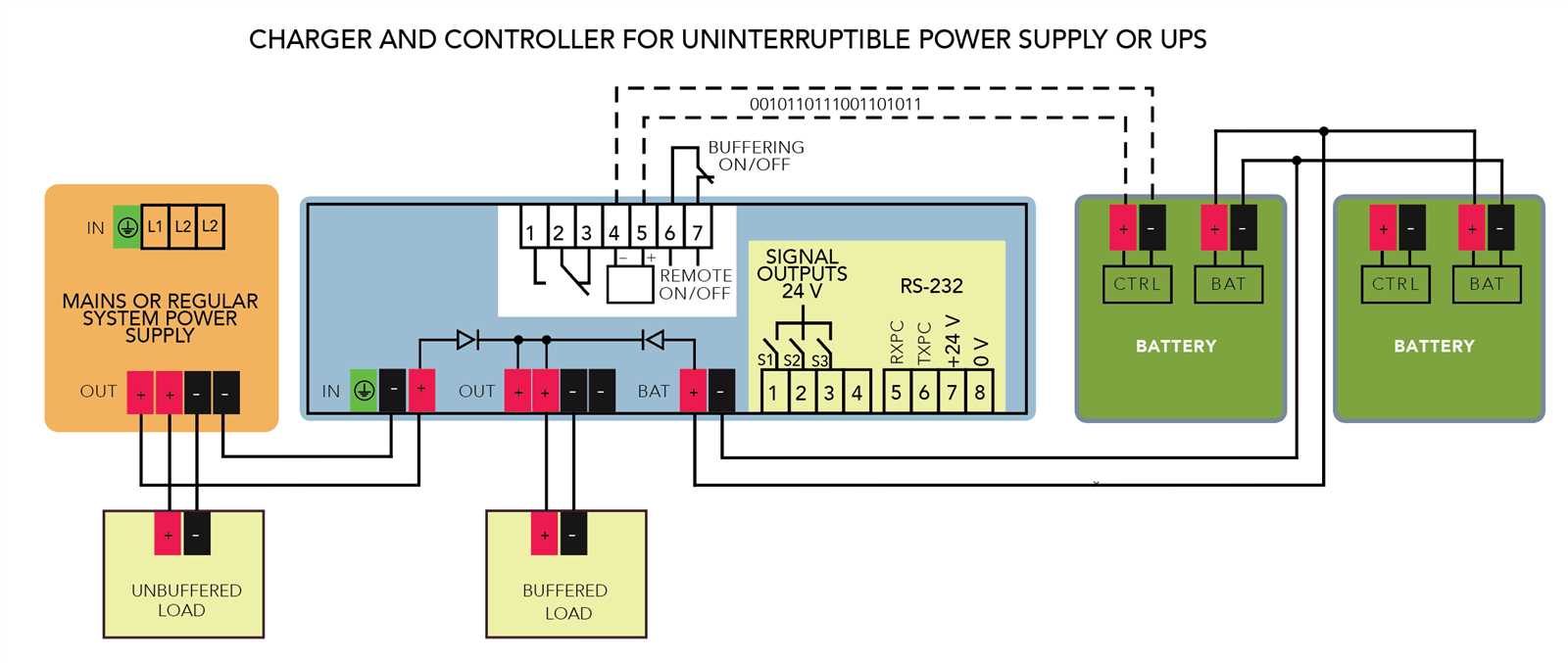 ups wiring diagram