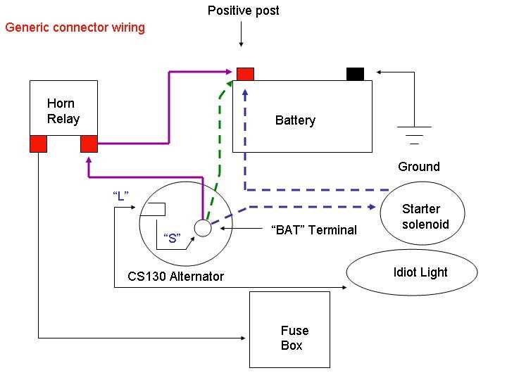 cs130 alternator wiring diagram