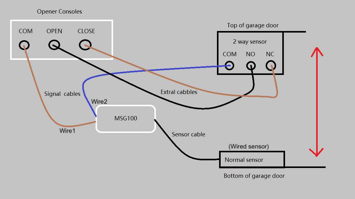 garage door wiring diagram