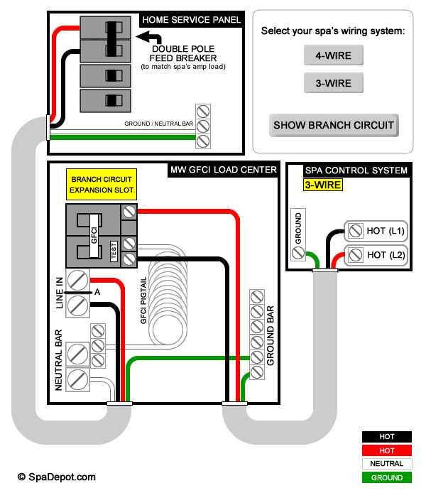 40 amp breaker wiring diagram