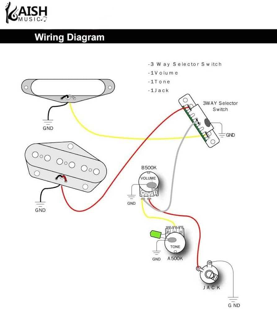 3 way telecaster switch wiring diagram