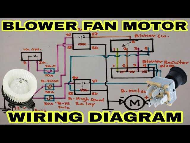 hvac blower motor relay wiring diagram