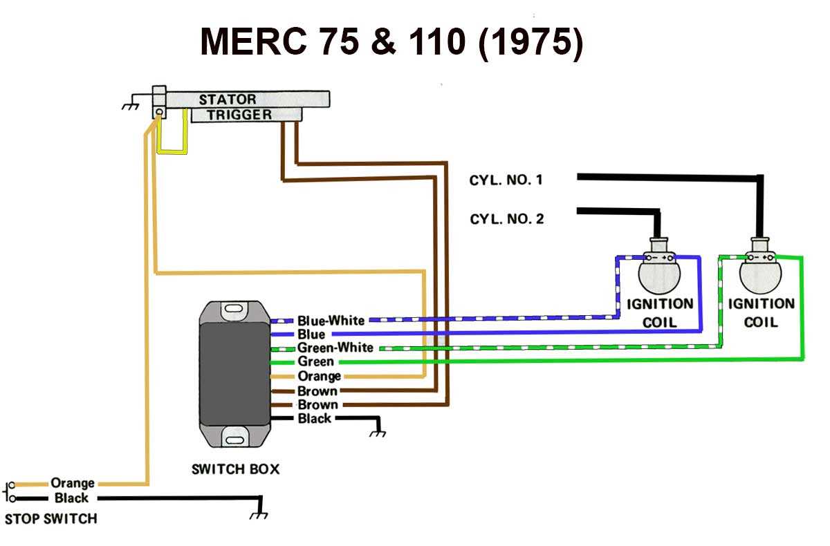 2 stroke 40 hp mercury outboard wiring diagram