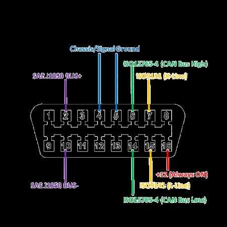 aem x series wideband wiring diagram