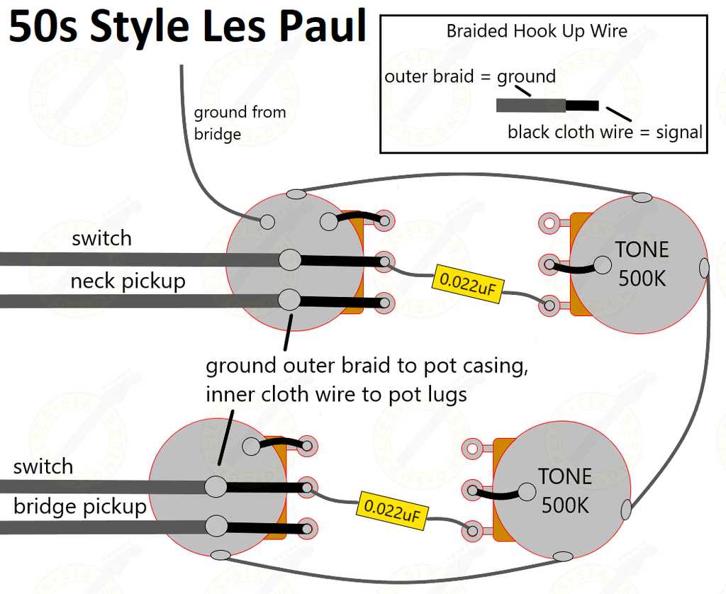 electric bass wiring diagram