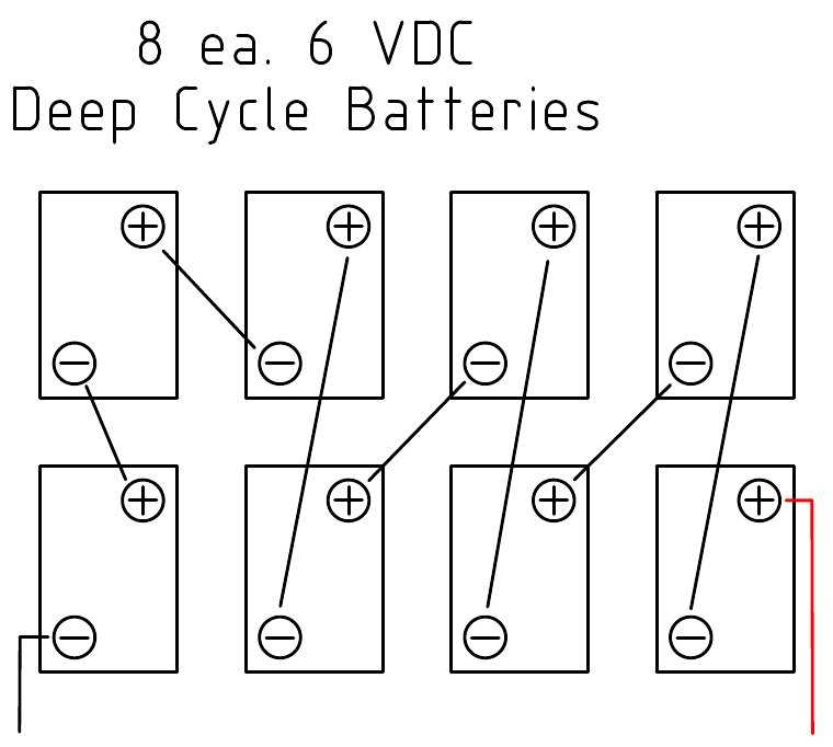 48 volt ezgo wiring diagram