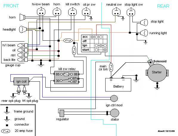 yamaha 350 warrior wiring diagram