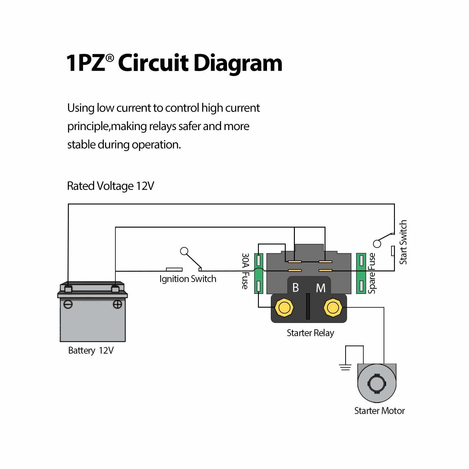 yamaha big bear 400 wiring diagram