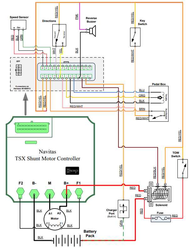 yamaha g29 wiring diagram