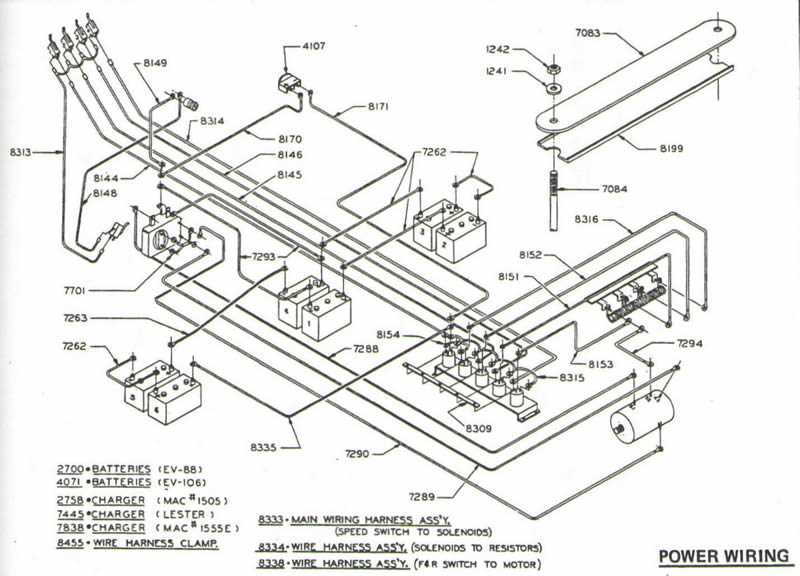 yamaha gas golf cart wiring diagram