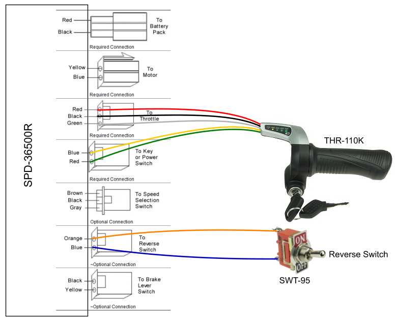 twist throttle wiring diagram