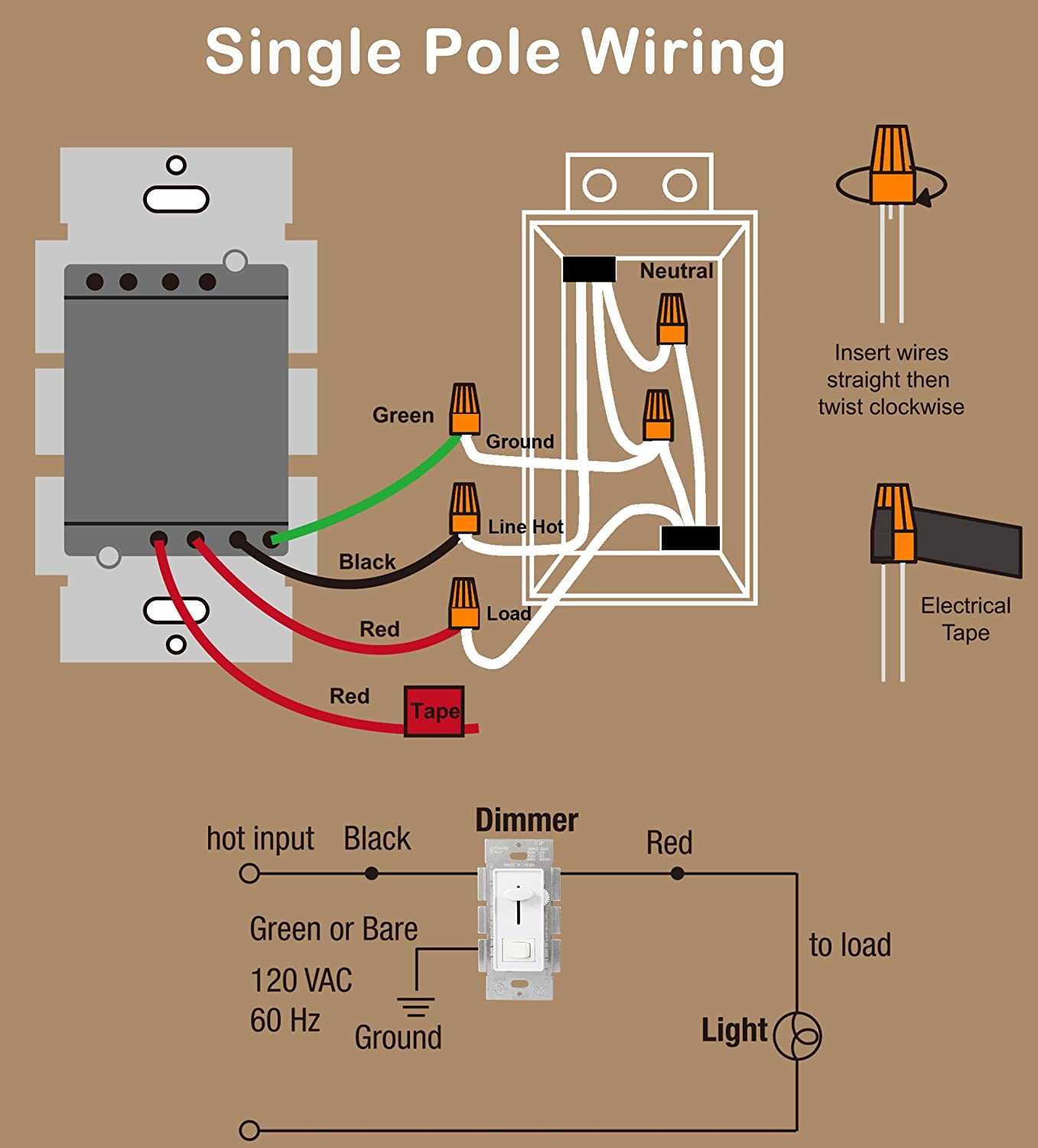 dimmer switch wiring diagram